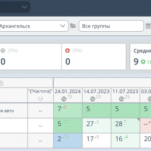 Оптимизация ГАР Архангельск